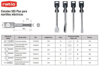 CINCEL 250 MM.SDS-PLUS